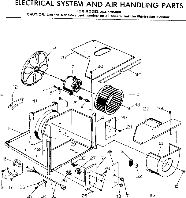 Electrical system & air handling parts
