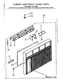 Cabinet and front panel parts