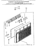 Cabinet and front panel parts