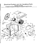 Electrical system and air handling parts