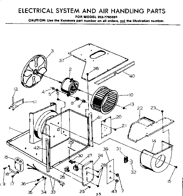 Electrical system and air handling parts