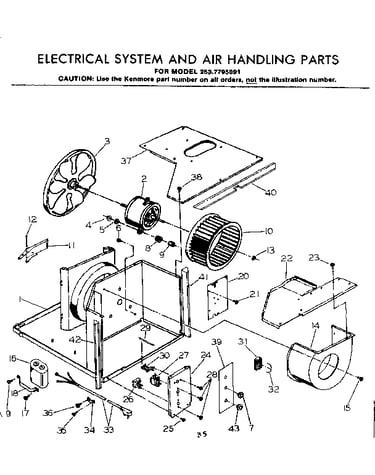 Electrical system and air handling parts