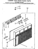 Cabinet and front panel parts
