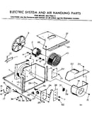 Electrical system & air handling parts