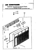 Cabinet and front panel parts
