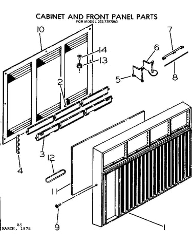 Cabinet and front panel parts