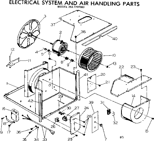 Electrical system and air handling parts
