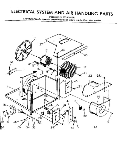 Electrical system and air handling parts