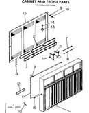 Cabinet and front parts