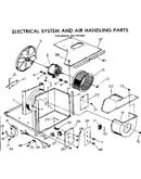 Electrical system and air handling parts
