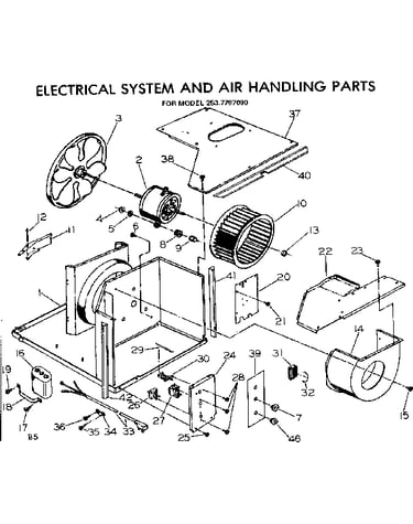 Electrical system and air handling parts