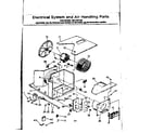 Kenmore 2537797132 electrical system & air handling parts diagram
