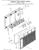 Cabinet and front parts