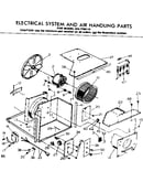Electrical system and air handling parts