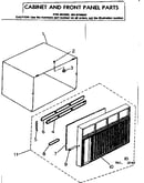 Cabinet and front panel parts