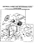 Electrical system and air handling parts
