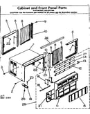 Cabinet and front panel parts