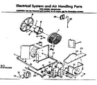 Kenmore 2538701480 electrical systemand air handling parts diagram