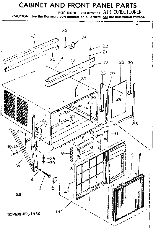 Cabinet and front panel parts