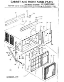 Cabinet and front panel parts