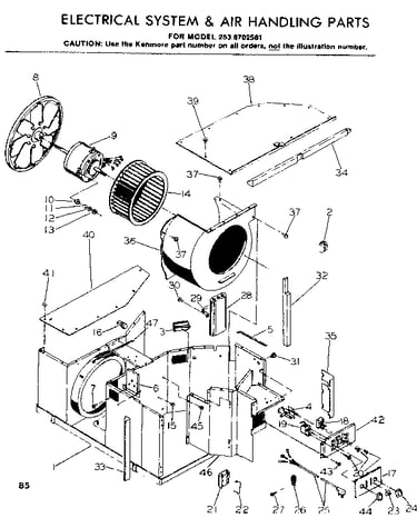 Electrical system and air handling parts