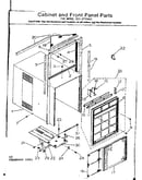 Cabinet and front panel parts