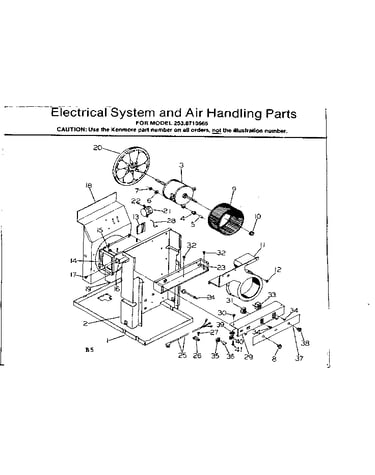Electrical system and air handling parts