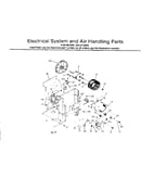 Electrical system and air handling parts