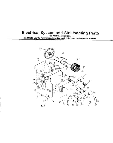 Electrical system and air handling parts