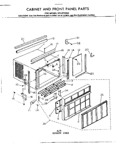 Cabinet and front panel parts