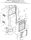 Cabinet  front panel parts