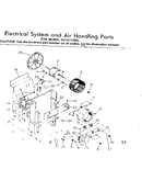 Electrical system  air handling parts