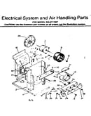 Electrical system and air handling parts