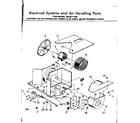 Kenmore 2538711330 electrical and air handling parts diagram