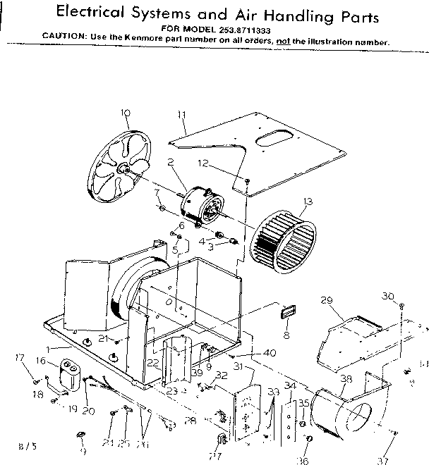 Electrical system and air handling