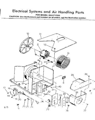 Electrical system and air handling
