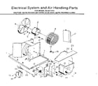 Kenmore 2538711413 electrical system & air handling parts diagram