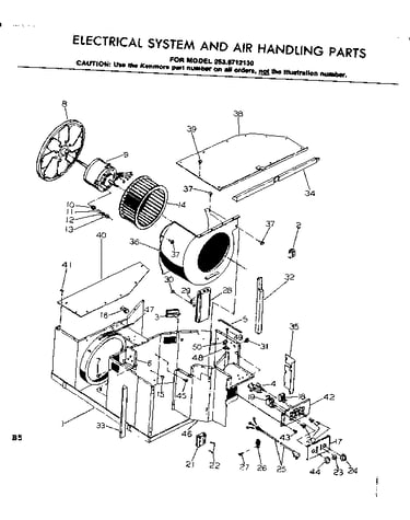 Electrical system and air handling parts