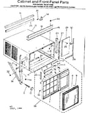 Cabinet and front panel parts