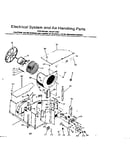 Electrical system and air handling parts
