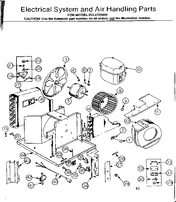 Electrical system and air handling parts