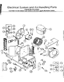 Electrical system and air handling parts