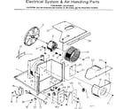 Kenmore 2538730620 electrical system & air handling parts diagram
