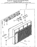 Cabinet and front panel parts