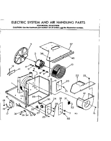 Electrical system and air handling parts