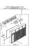Cabinet and front panel parts