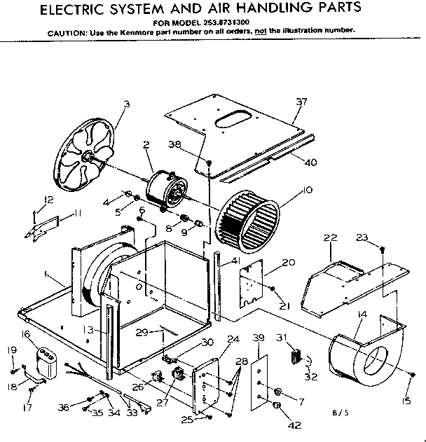 Electrical system and air handling parts