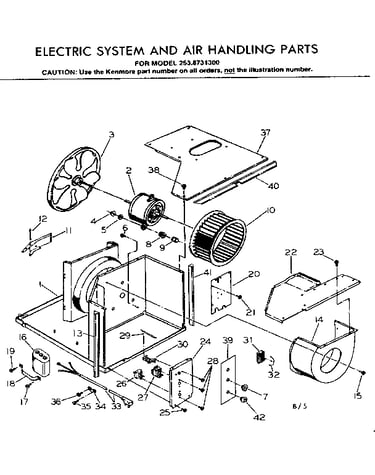 Electrical system and air handling parts