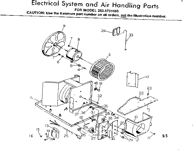 Electrical system and air handling parts