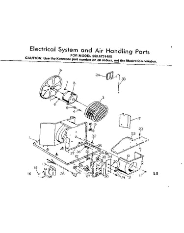 Electrical system and air handling parts